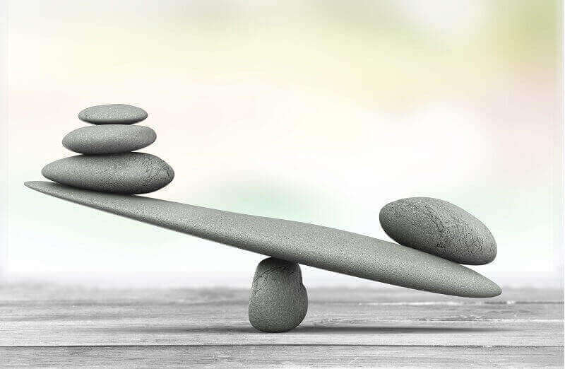 Pareto 80 20 Rule 12 Examples Tips And Ideas