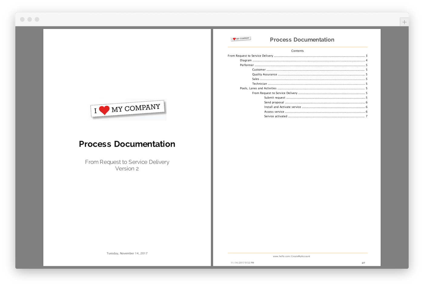 BPMN Diagram Software para Mac, Windows e Linux